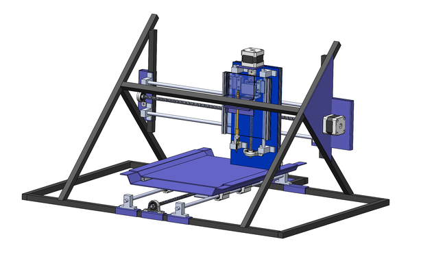 Modèle de conception v2
